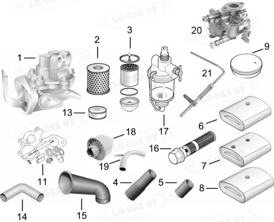 MF - TE20 - Polttonestelaitteet