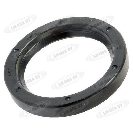 SEKTORIAKSELIN STEFA