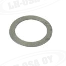 ETUAKSELIN KEINUTAPIN S&Auml;&Auml;T&Ouml;LEVY