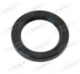 SEKTORIAKSELIN STEFA