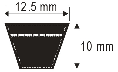 Tuulettajan hihnat AVX 13 (leveys 12,5 mm)