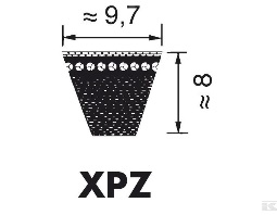 Kiilahihnat 9,7 mm / SPZ-profiili, hammastettu