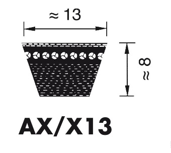 Kiilahnat 13 mm / AX-profiili