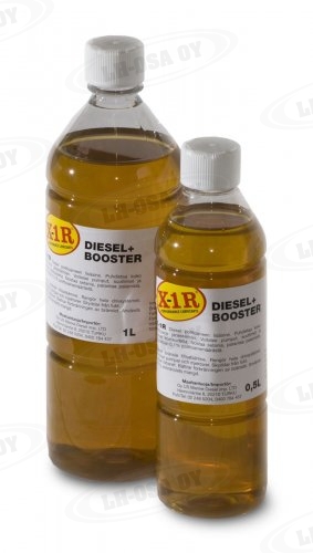 Finland product data sample: Diesel +Booster 1 l