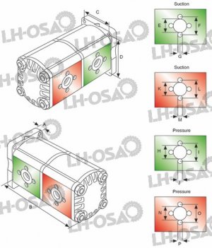 HYDRAULIIKKAPUMPPU, kaksoispumppu