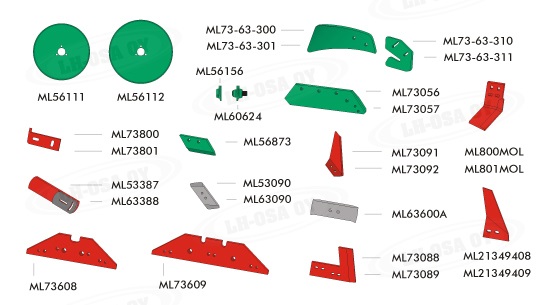 Kverneland - 14-siipi