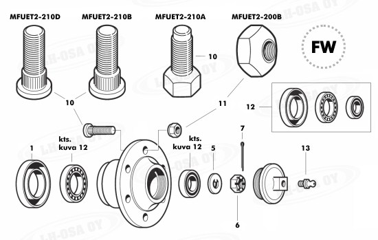 1000-sarja - Etuakselinosat - py&ouml;r&auml;nnapa