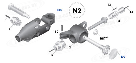 MF - 300-sarja - nostolaitevarren kotelo