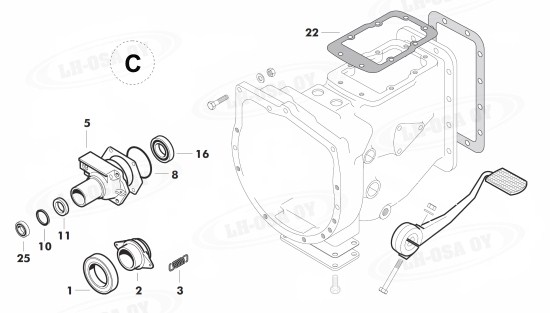 MF - 300-sarja - Kytkimenosat