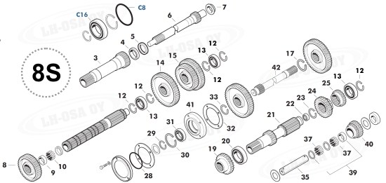 MF - 300-sarja - vaihteistonosat - 8-vaihteisto