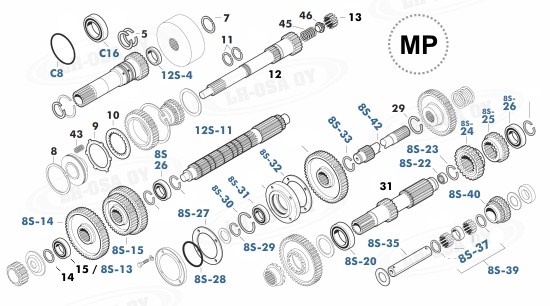 MF - 500-sarja - vaihteistonosat - Multipower