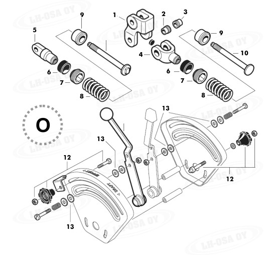 MF - Hydrauliikka - Ohjaus