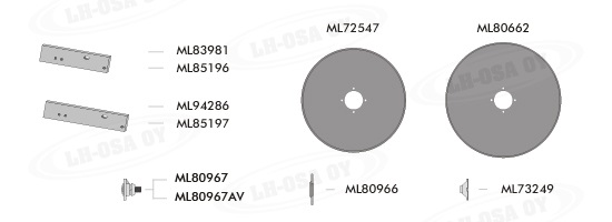 Överum V-auran maapuolet ja leikkurit