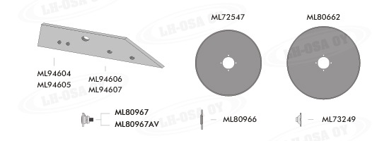 Överum XL-auran maapuolet ja leikkurit